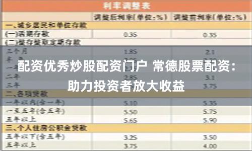 配资优秀炒股配资门户 常德股票配资：助力投资者放大收益