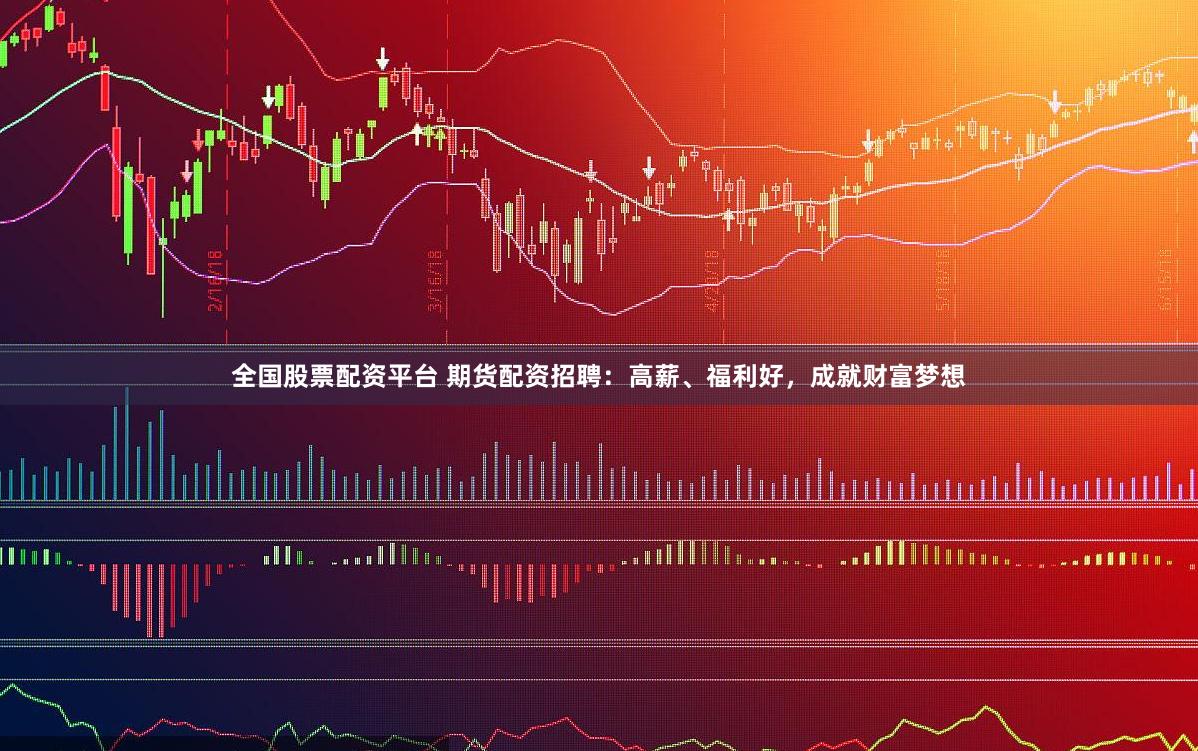 全国股票配资平台 期货配资招聘：高薪、福利好，成就财富梦想