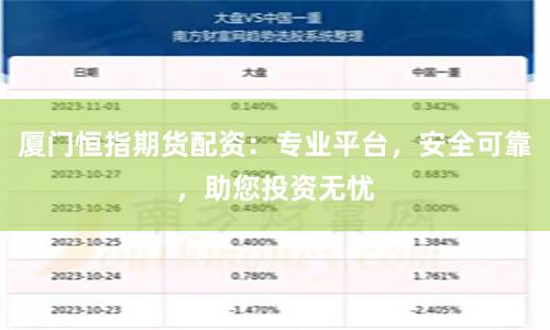 厦门恒指期货配资：专业平台，安全可靠，助您投资无忧