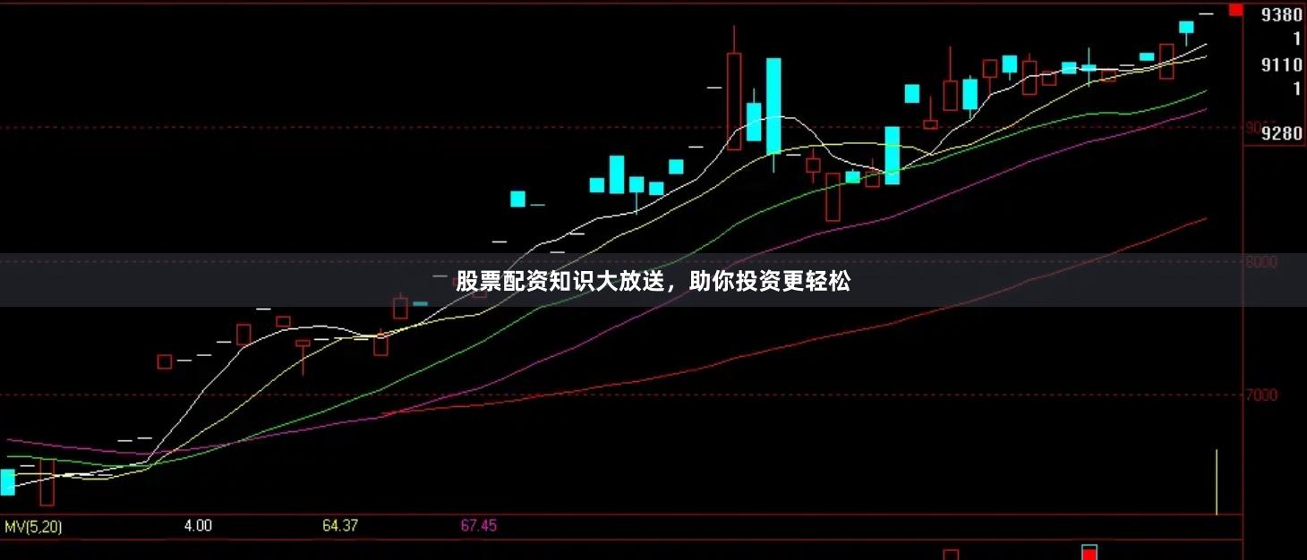 股票配资知识大放送，助你投资更轻松