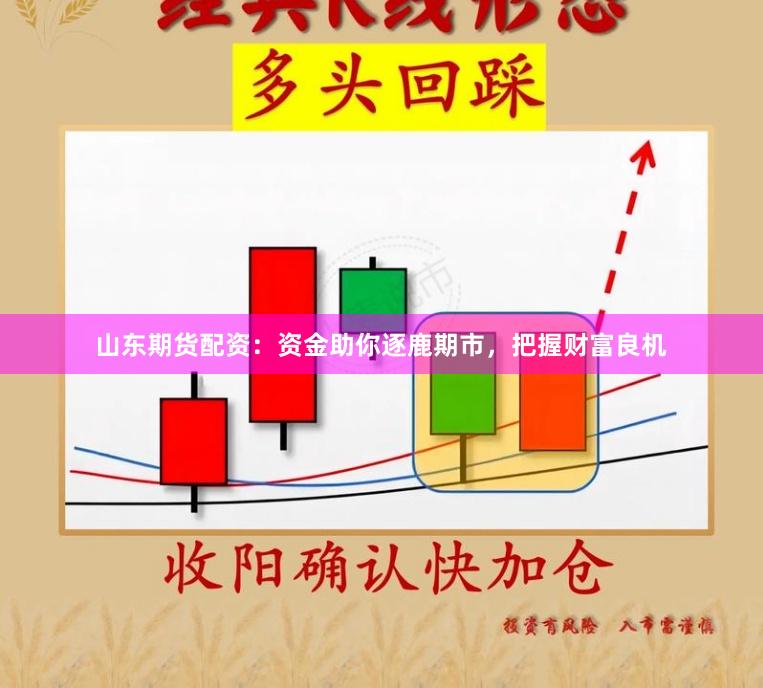 山东期货配资：资金助你逐鹿期市，把握财富良机