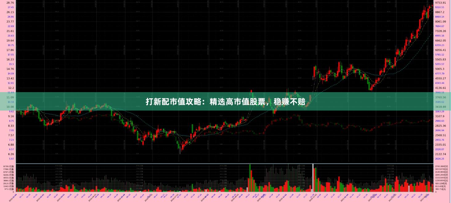 打新配市值攻略：精选高市值股票，稳赚不赔