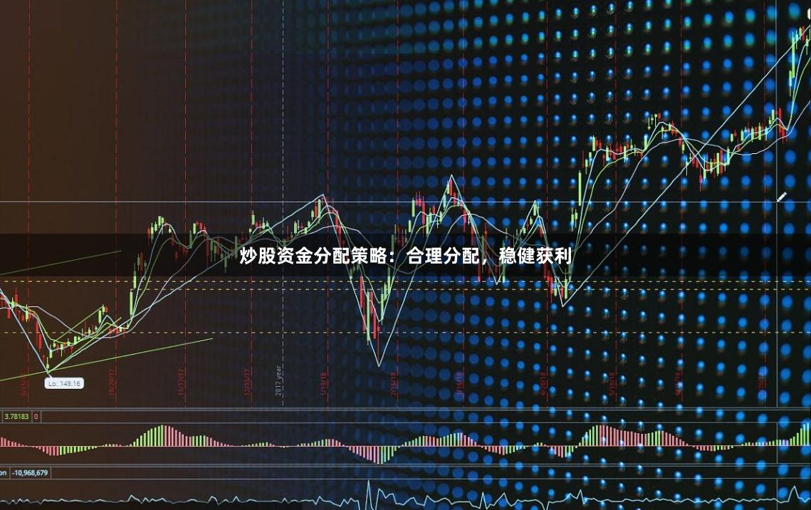炒股资金分配策略：合理分配，稳健获利