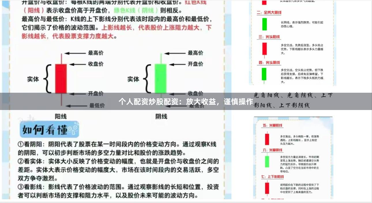 个人配资炒股配资：放大收益，谨慎操作