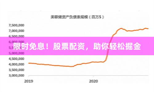 限时免息！股票配资，助你轻松掘金