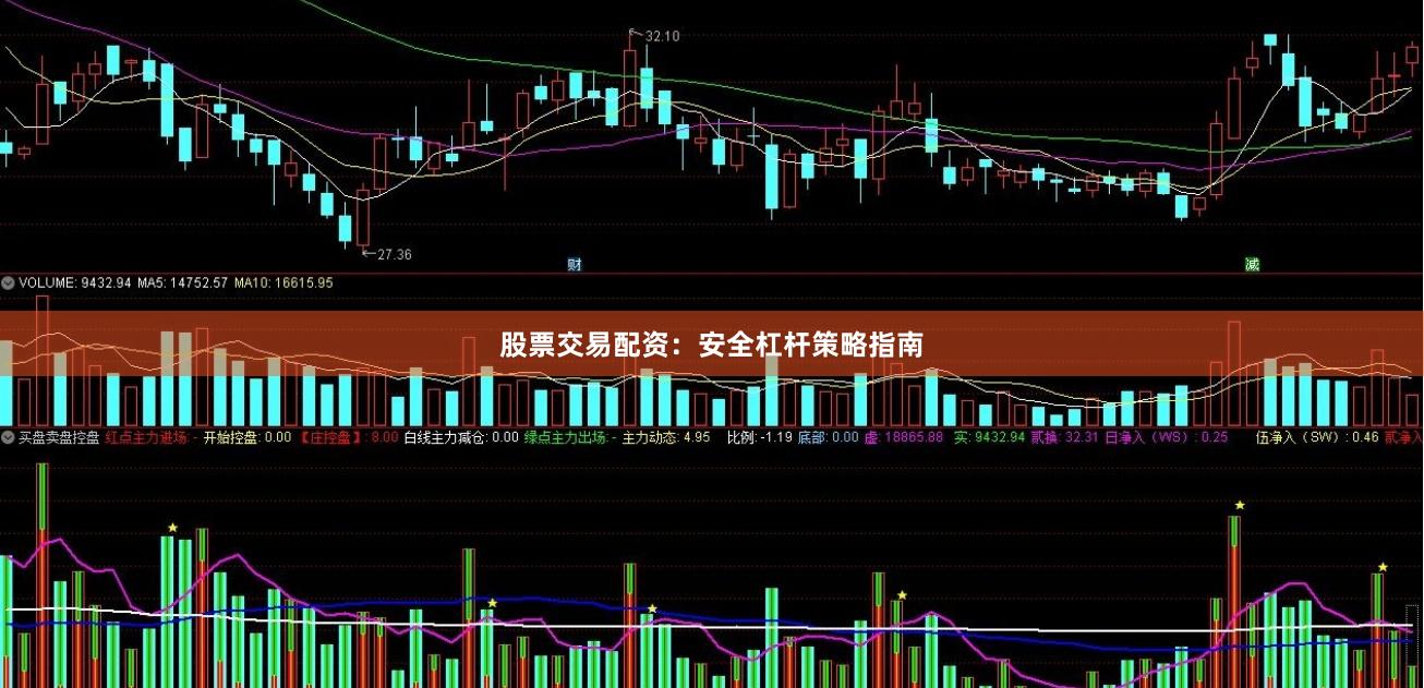 股票交易配资：安全杠杆策略指南