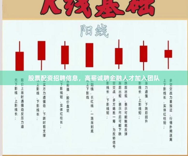 股票配资招聘信息，高薪诚聘金融人才加入团队